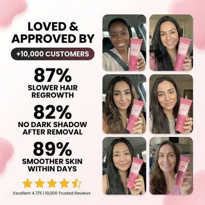 Velaura Hair Removal Trilogy Kit — For Hormonal & PCOS Facial Hair