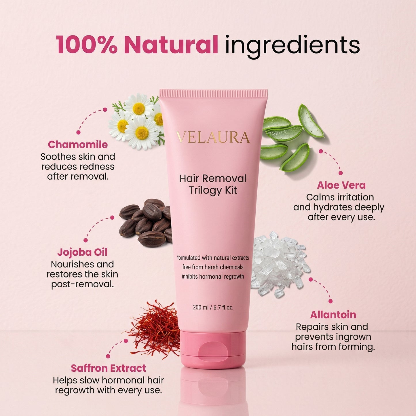 Velaura Hair Removal Trilogy Kit — For Hormonal & PCOS Facial Hair